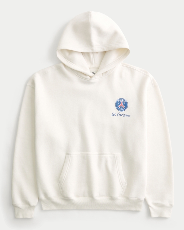 select to zoom prod image