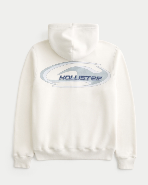 select to zoom prod image