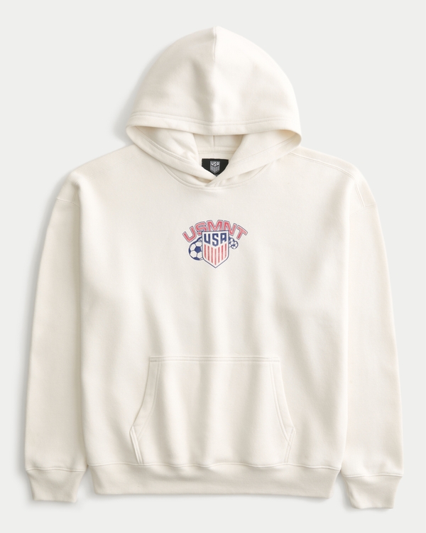 select to zoom prod image