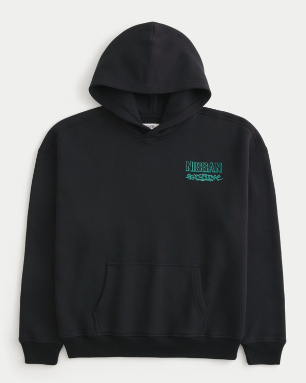 select to zoom prod image
