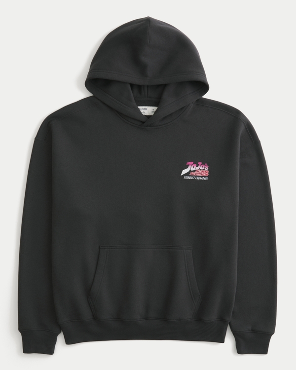 select to zoom prod image