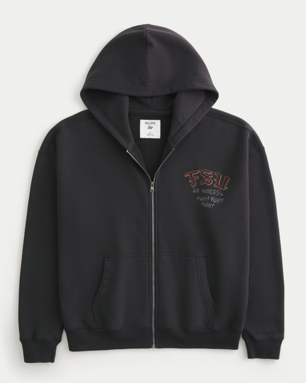 select to zoom prod image