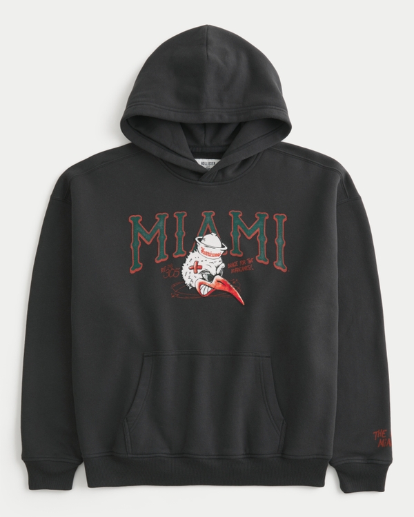 select to zoom prod image