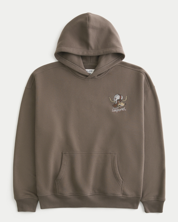 select to zoom prod image