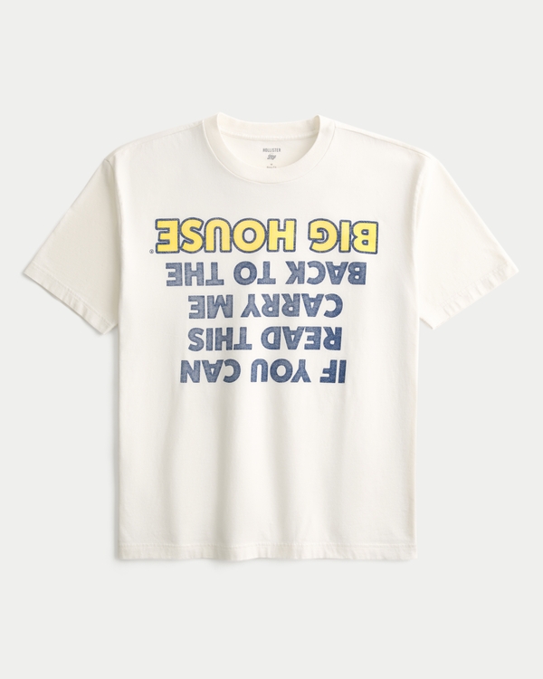 select to zoom prod image