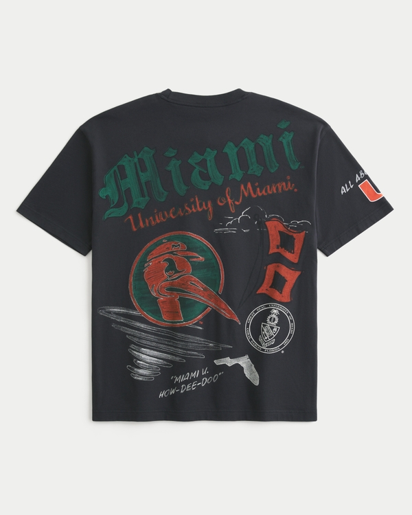 select to zoom prod image