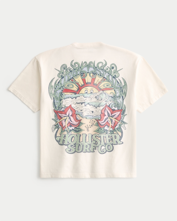 select to zoom prod image