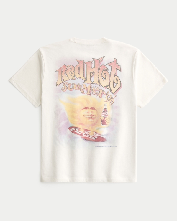select to zoom prod image