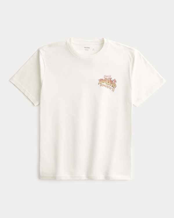 select to zoom prod image