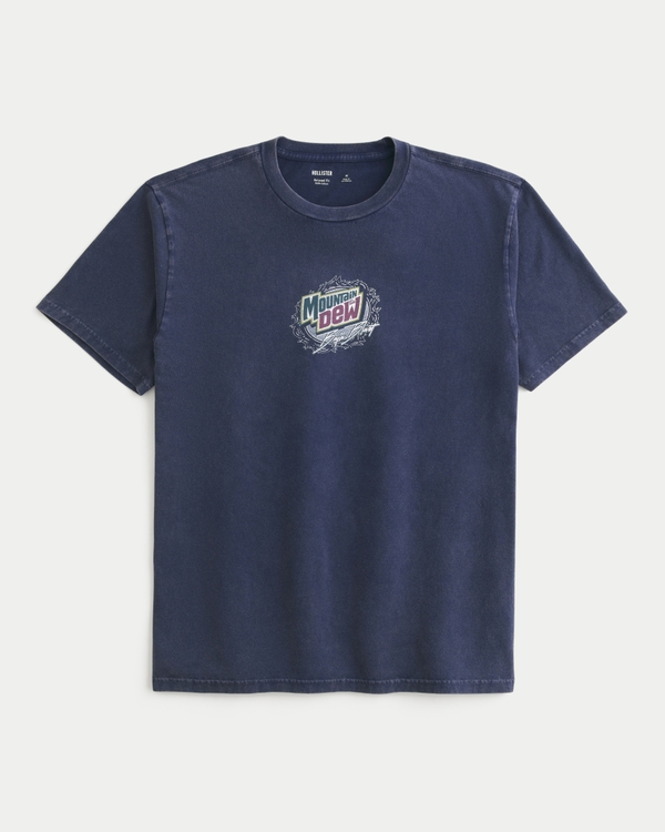 select to zoom prod image