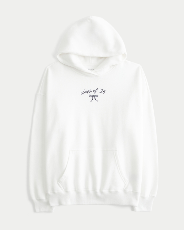 select to zoom prod image
