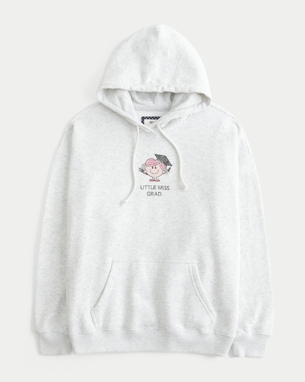 select to zoom prod image