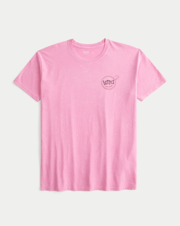 select to zoom prod image